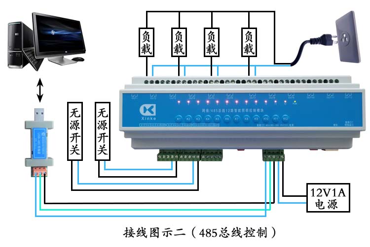 網絡485-12路照明模塊 接線圖示（2）.jpg